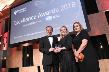 Best Presentation 2018 350 x 266 Best Presentation 2018 350 x 266